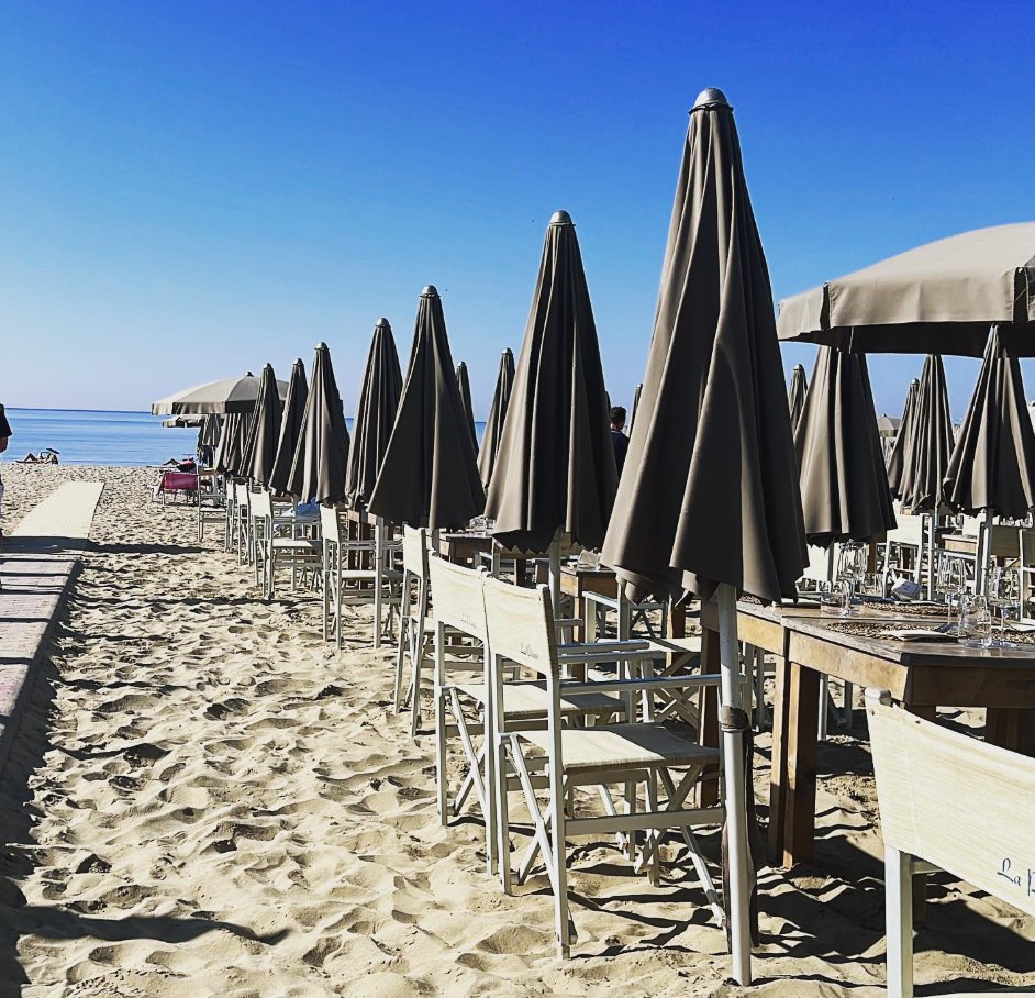 Ombrelloni sulla spiaggia